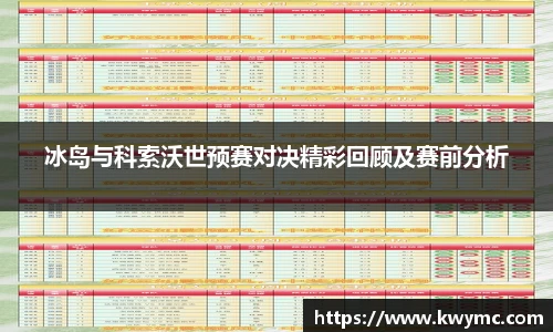 冰岛与科索沃世预赛对决精彩回顾及赛前分析